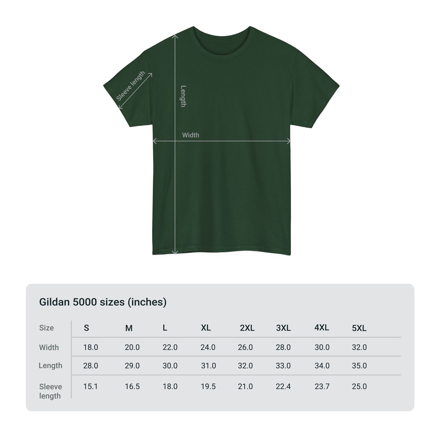 Sorry If My Patriotism Offends You - Premium Standard Dark T-Shirt